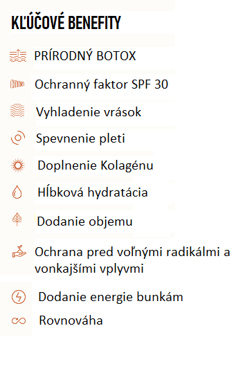 Botox-Lotion SK